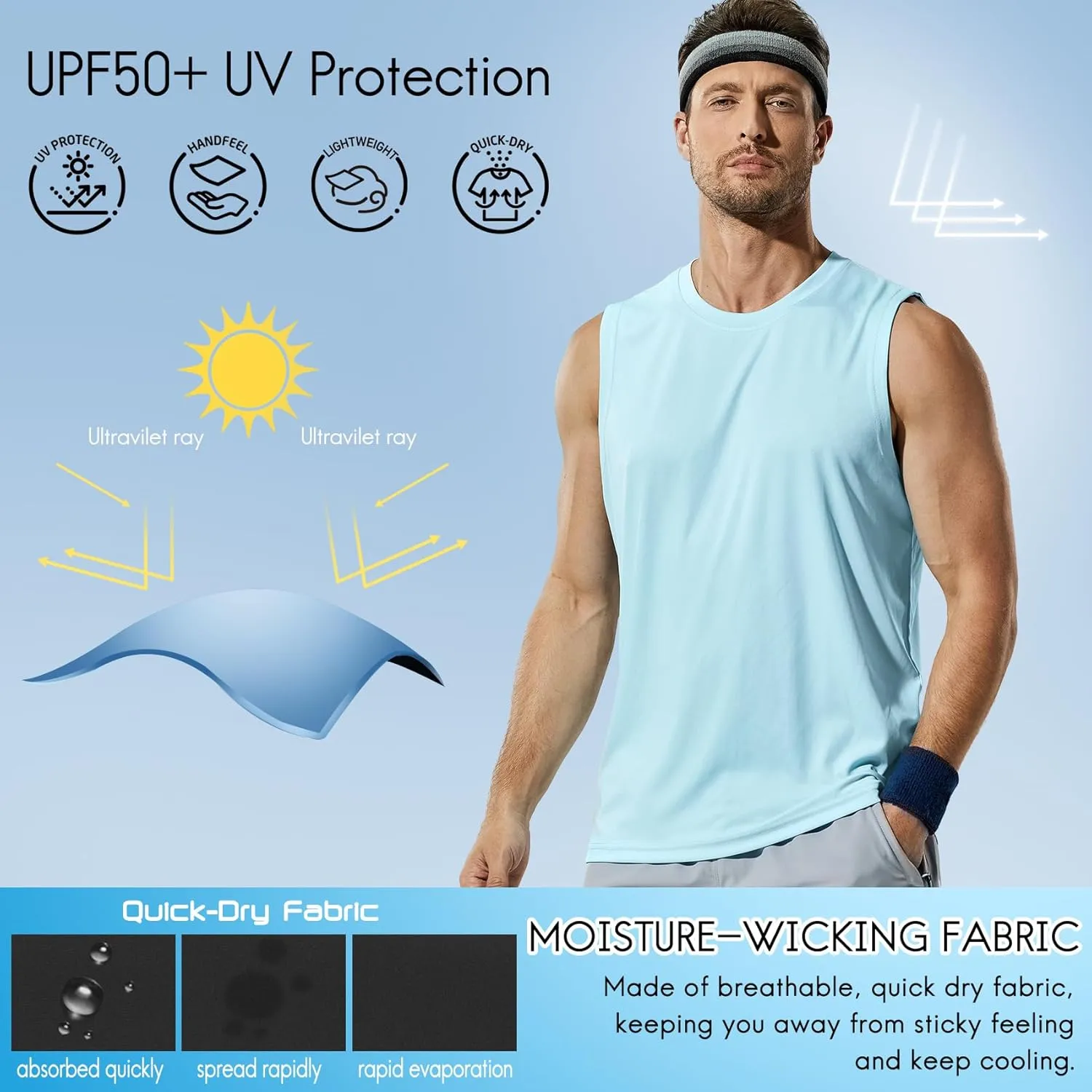 Haimont Men's Workout Tank Top Dry Fit UPF 50 Sleeveless Muscle Tee Shirts for Swim, Running, Hiking, Beach
