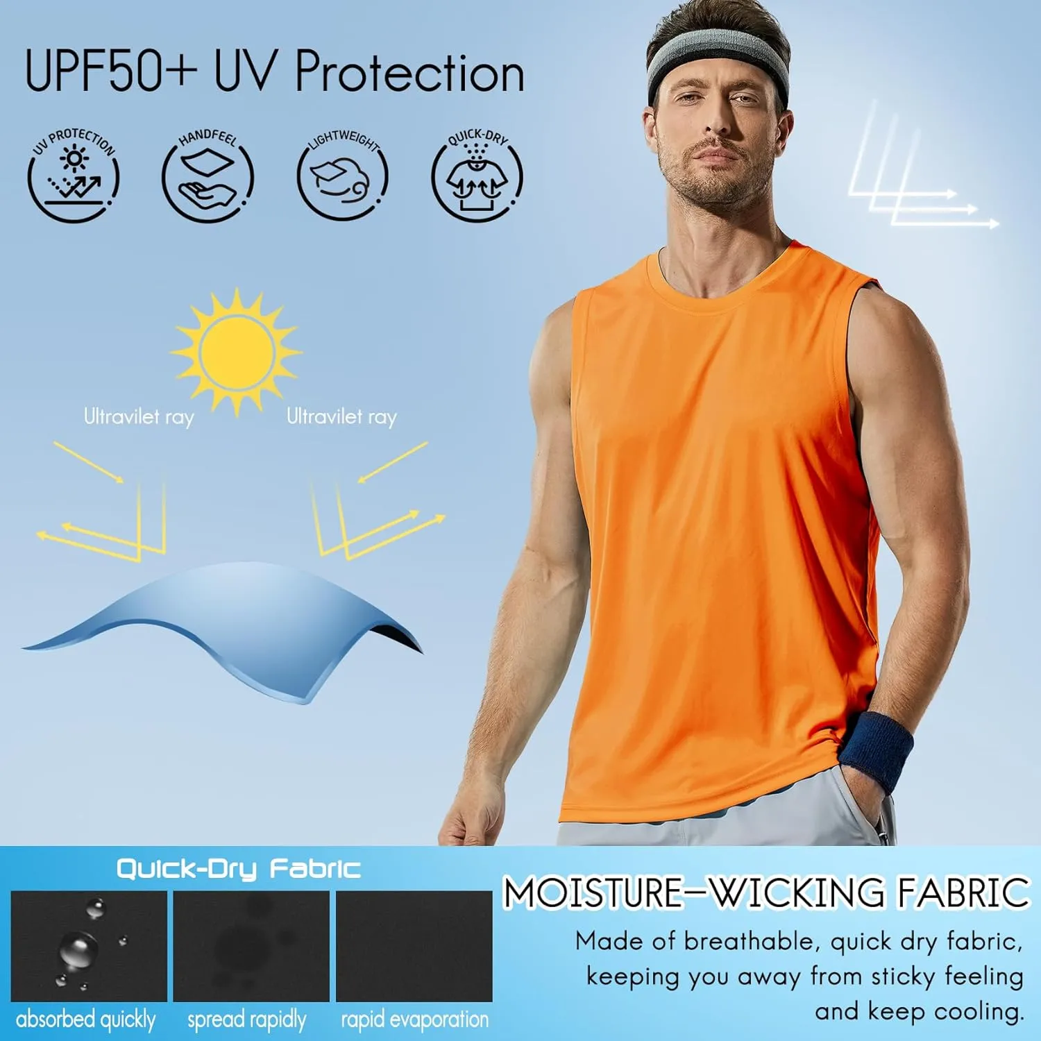 Haimont Men's Workout Tank Top Dry Fit UPF 50 Sleeveless Muscle Tee Shirts for Swim, Running, Hiking, Beach