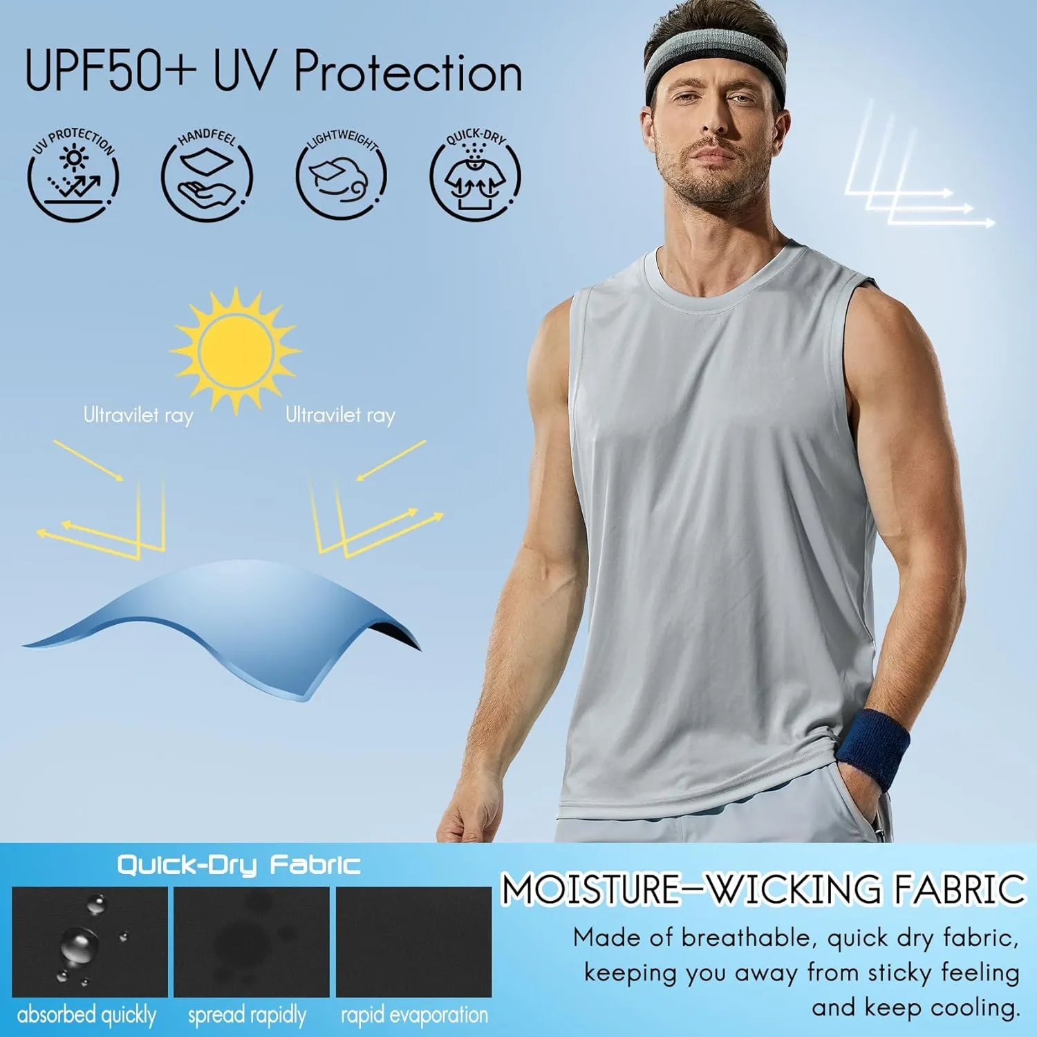 Haimont Men's Workout Tank Top Dry Fit UPF 50 Sleeveless Muscle Tee Shirts for Swim, Running, Hiking, Beach
