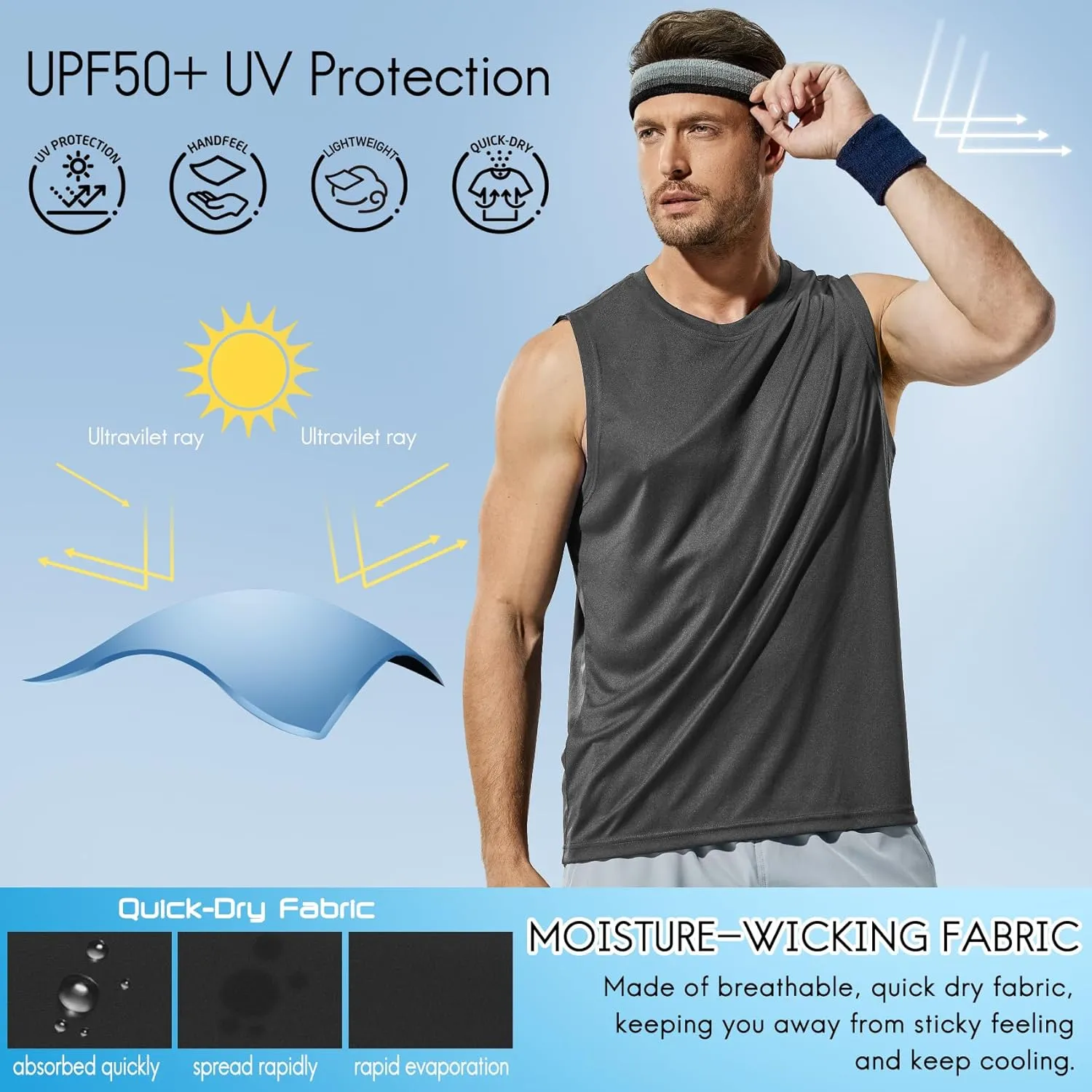 Haimont Men's Workout Tank Top Dry Fit UPF 50 Sleeveless Muscle Tee Shirts for Swim, Running, Hiking, Beach